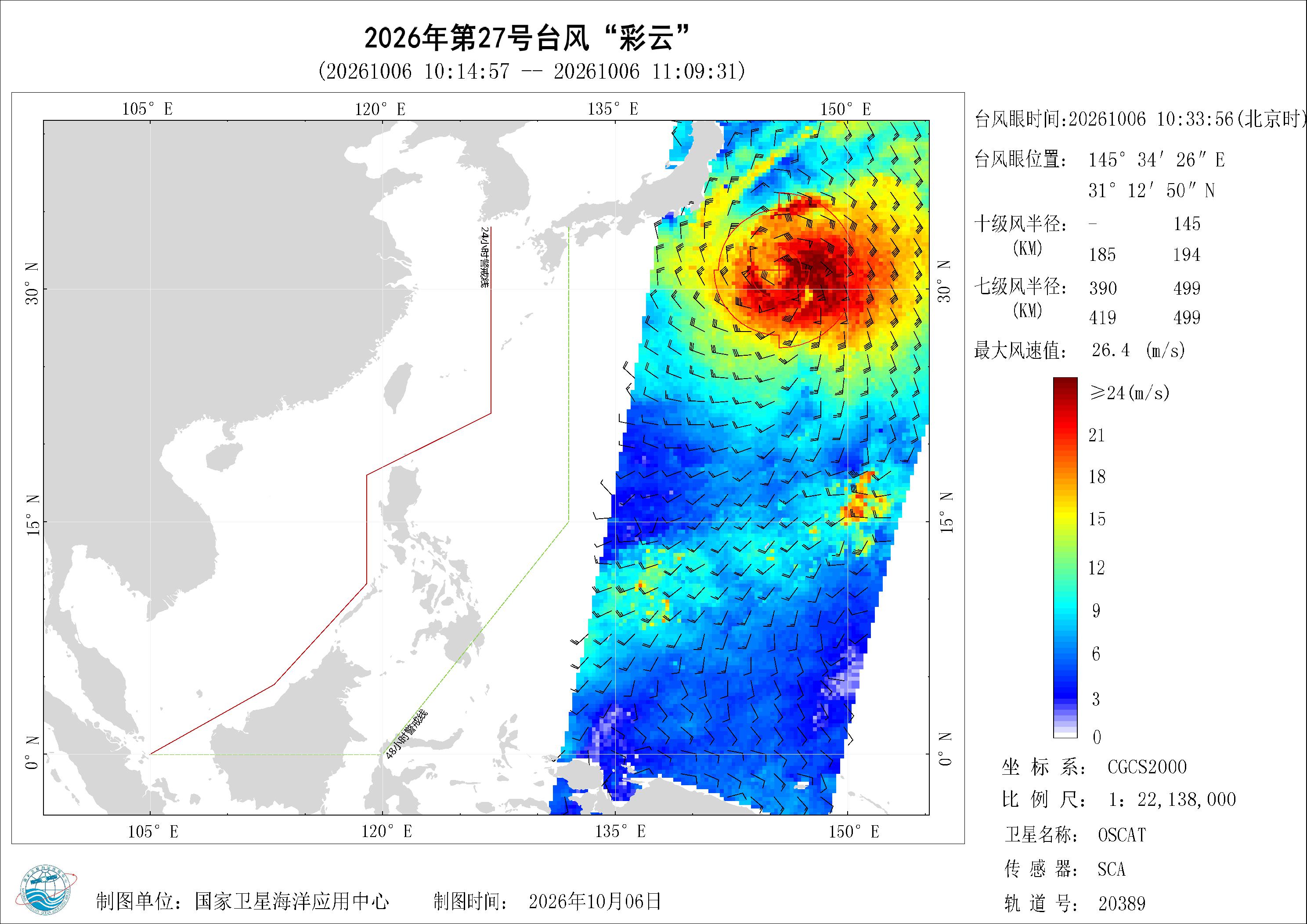 2018年