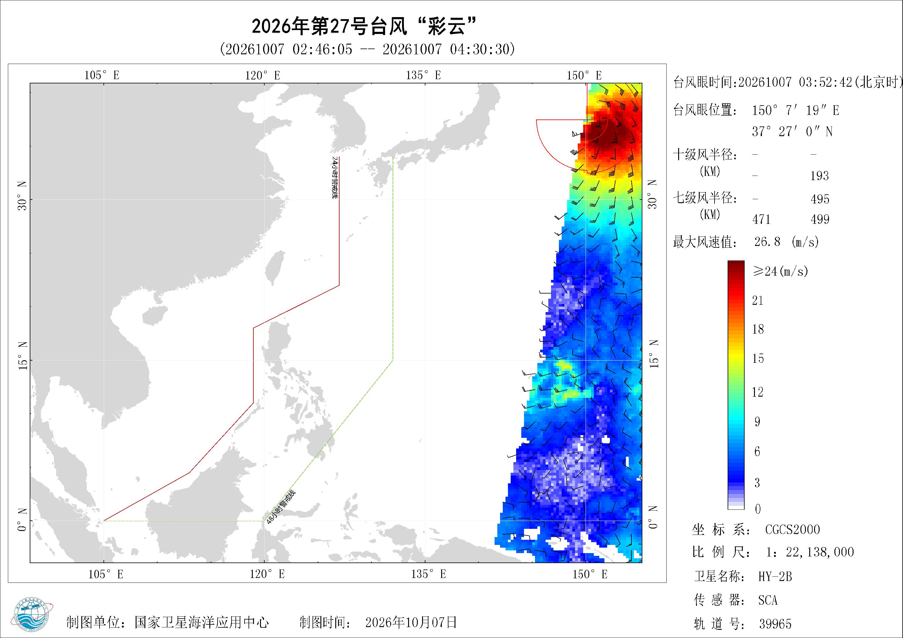 2018年