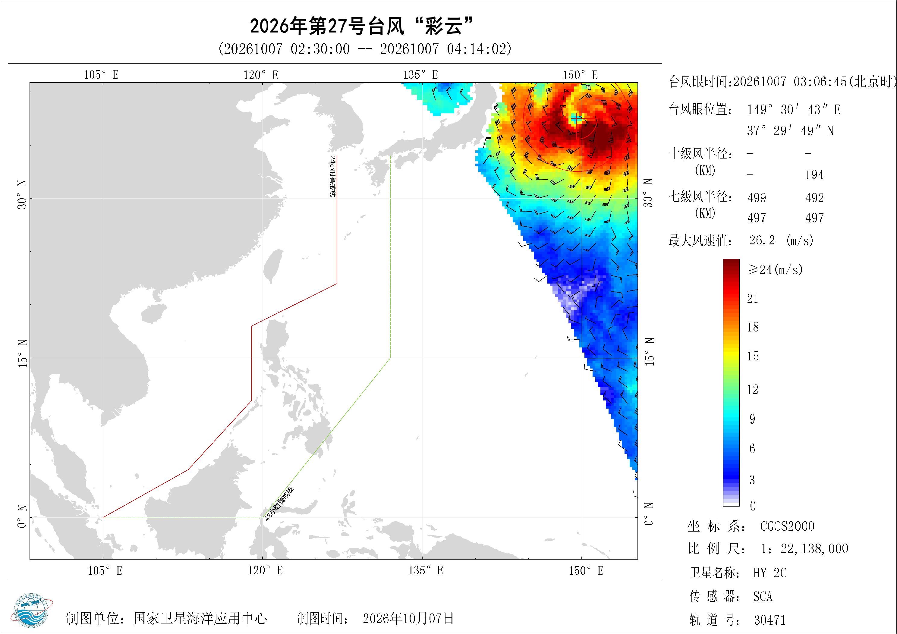 2018年