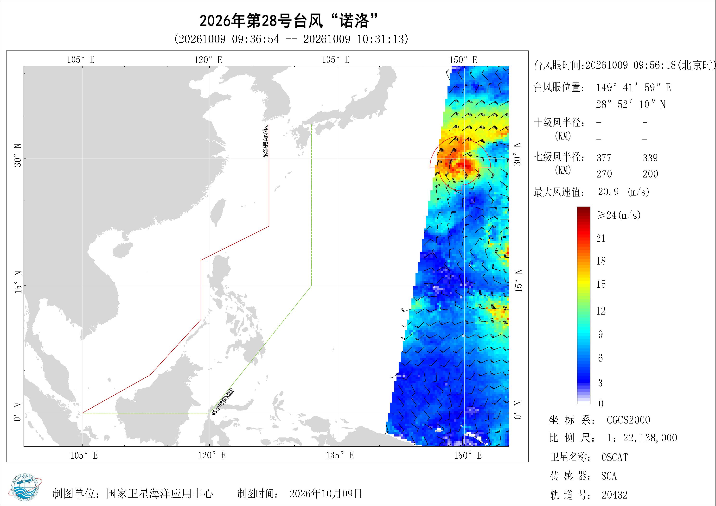 2018年