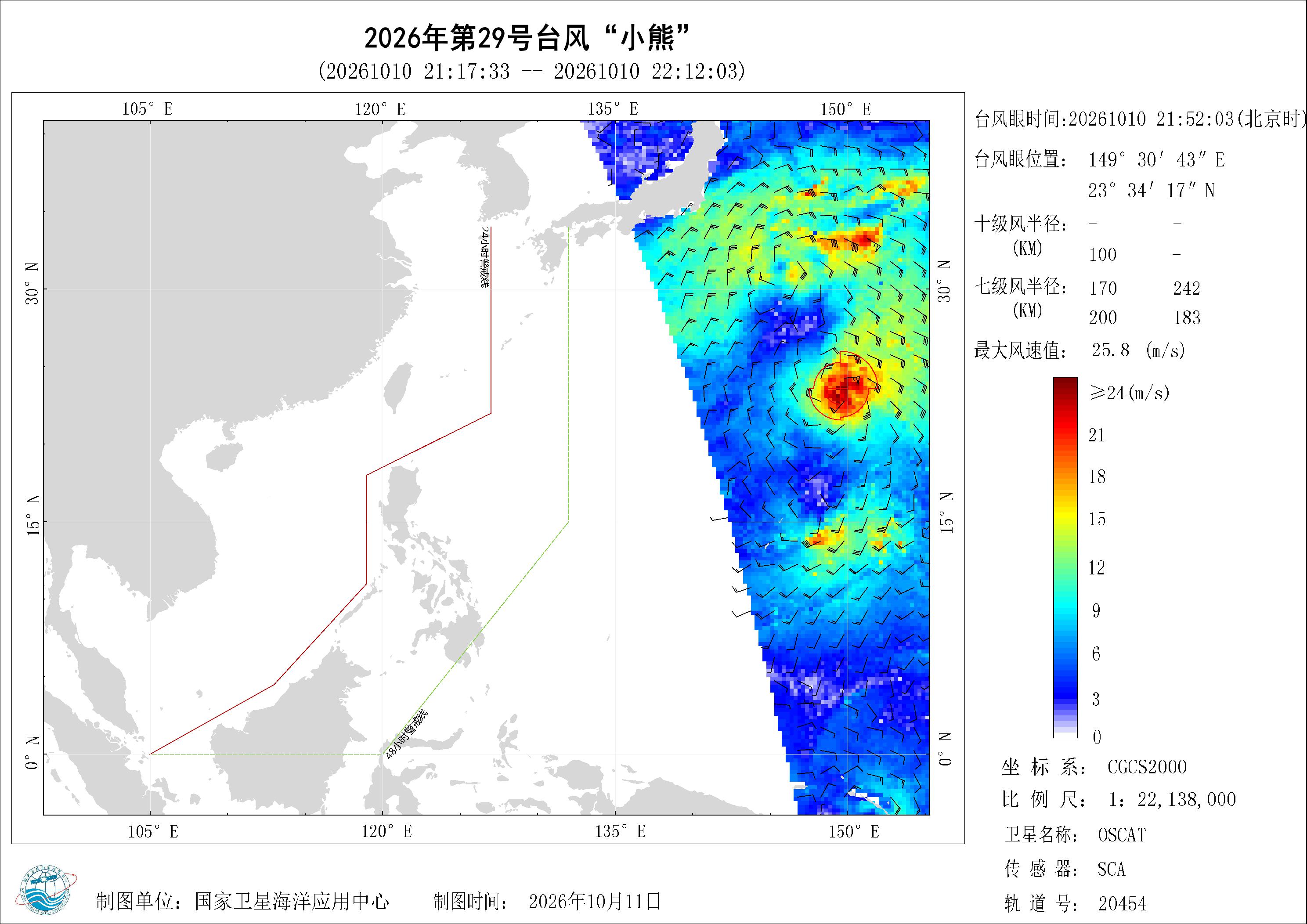 2018年