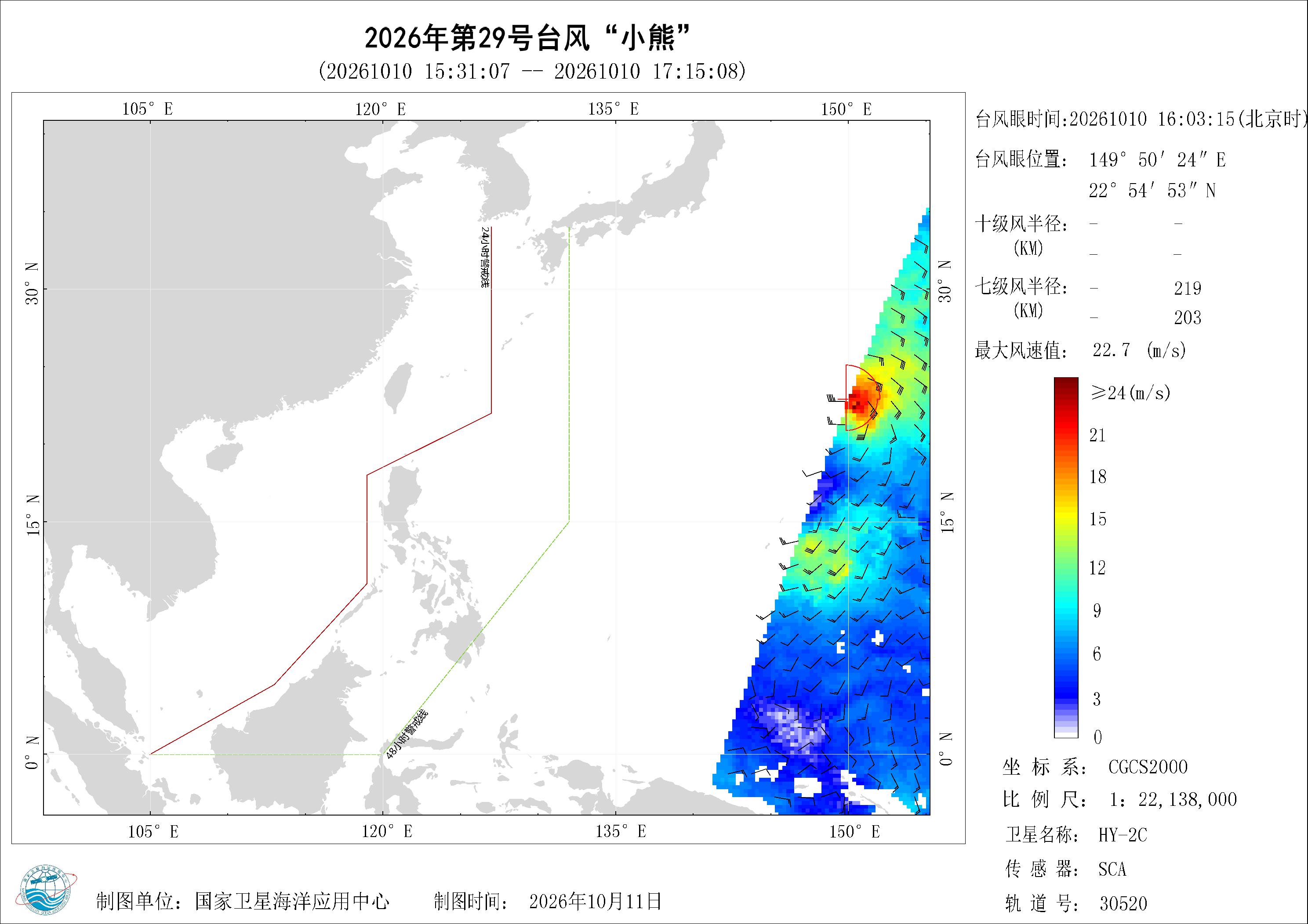 2018年