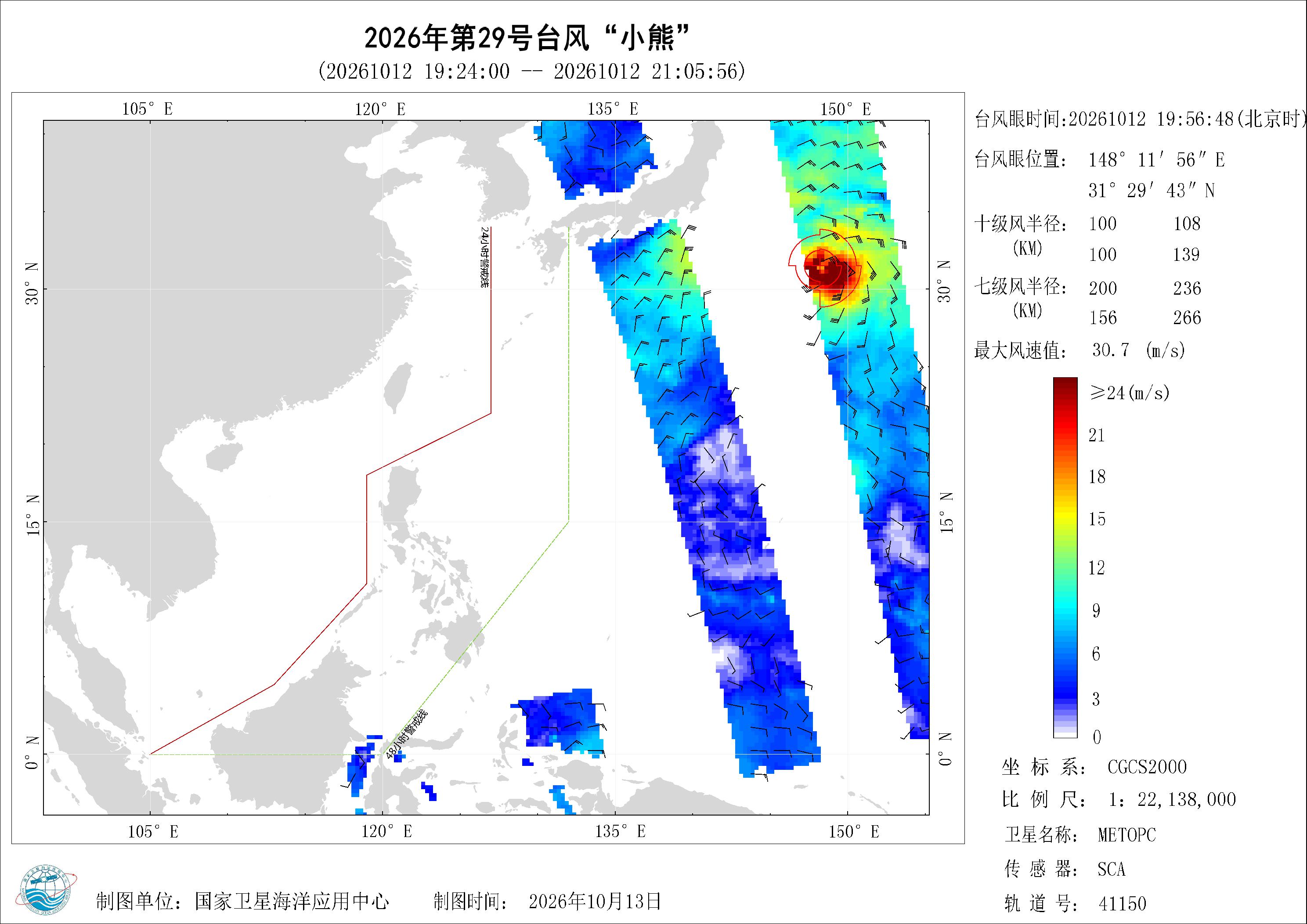 2018年