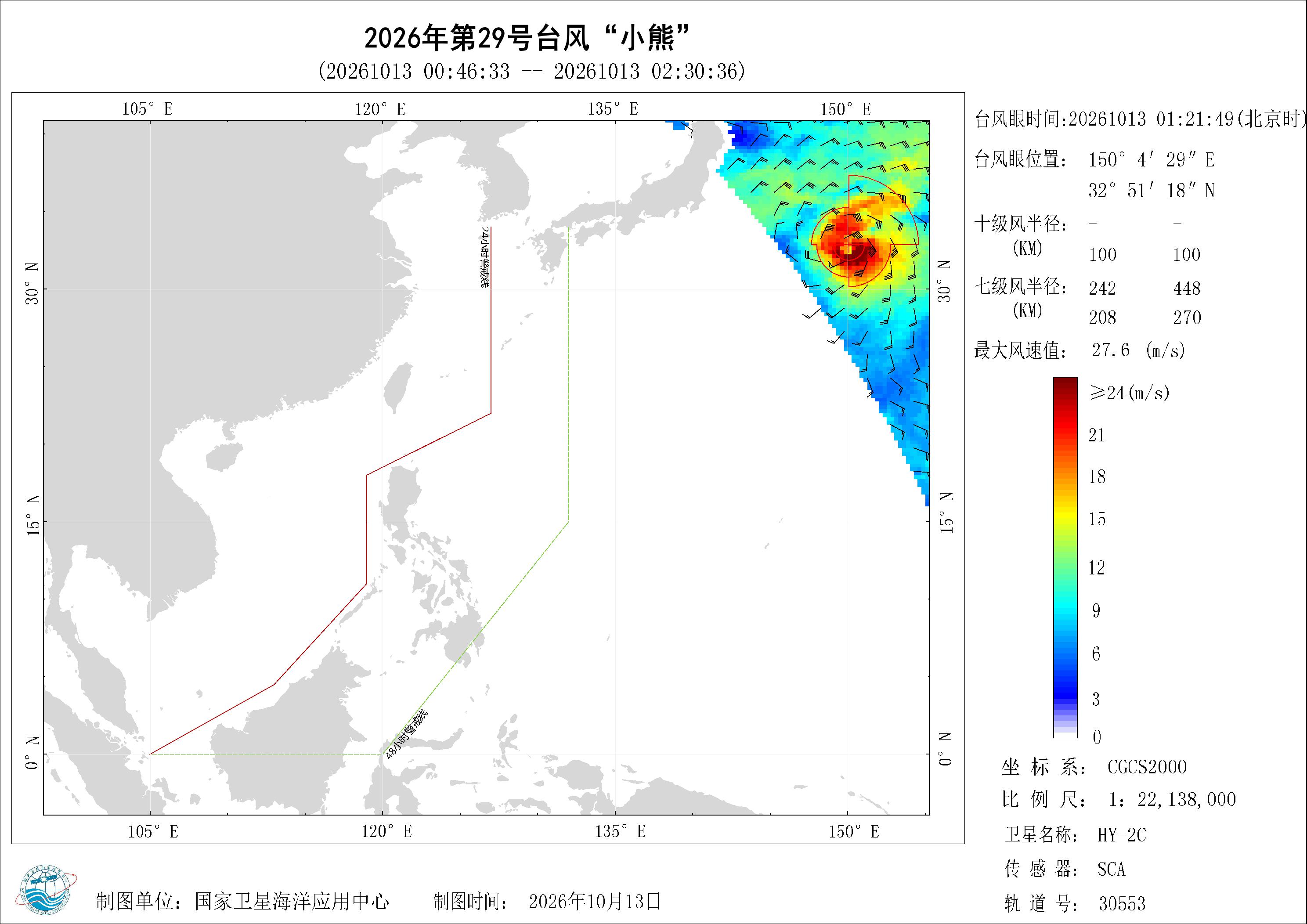 2018年