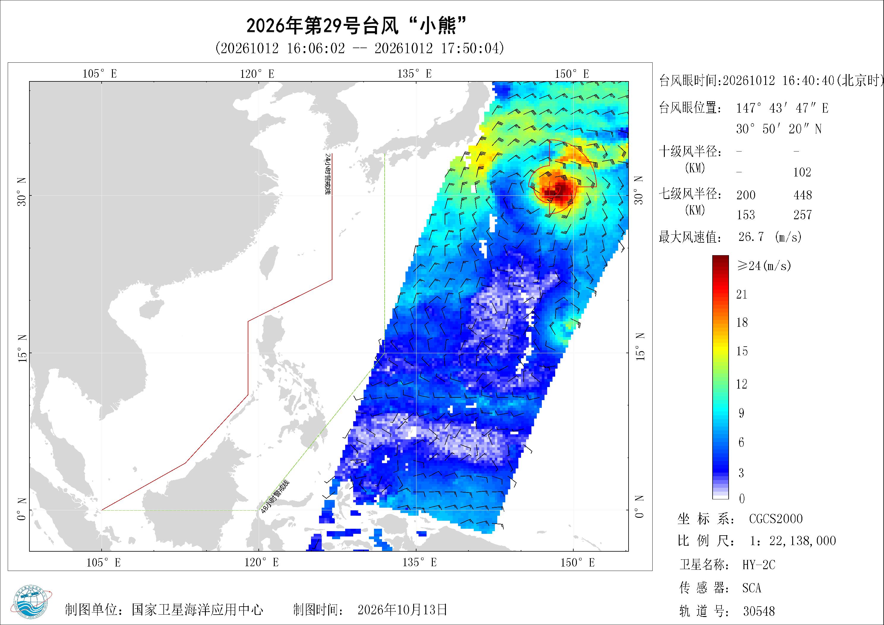 2018年