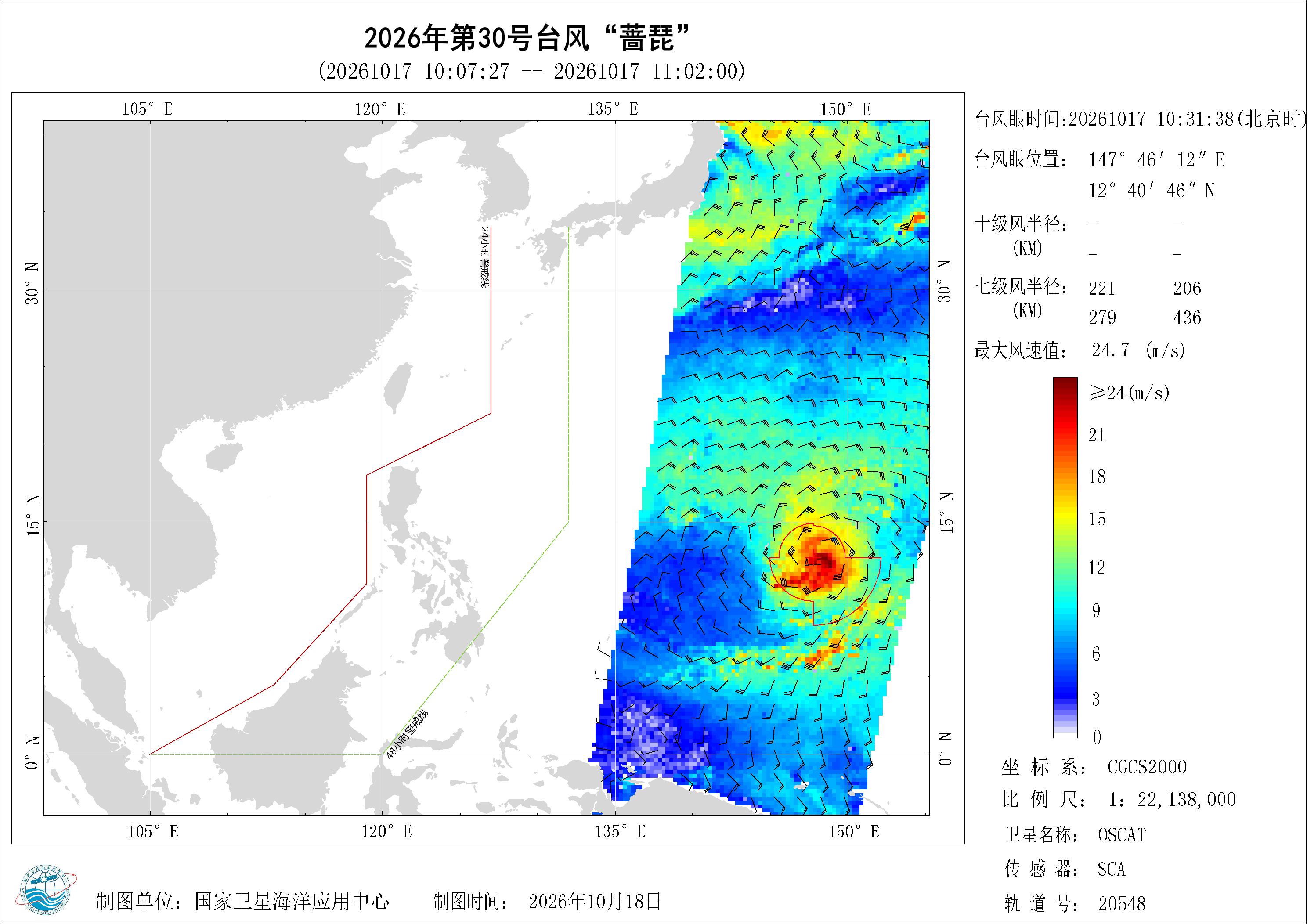 2018年