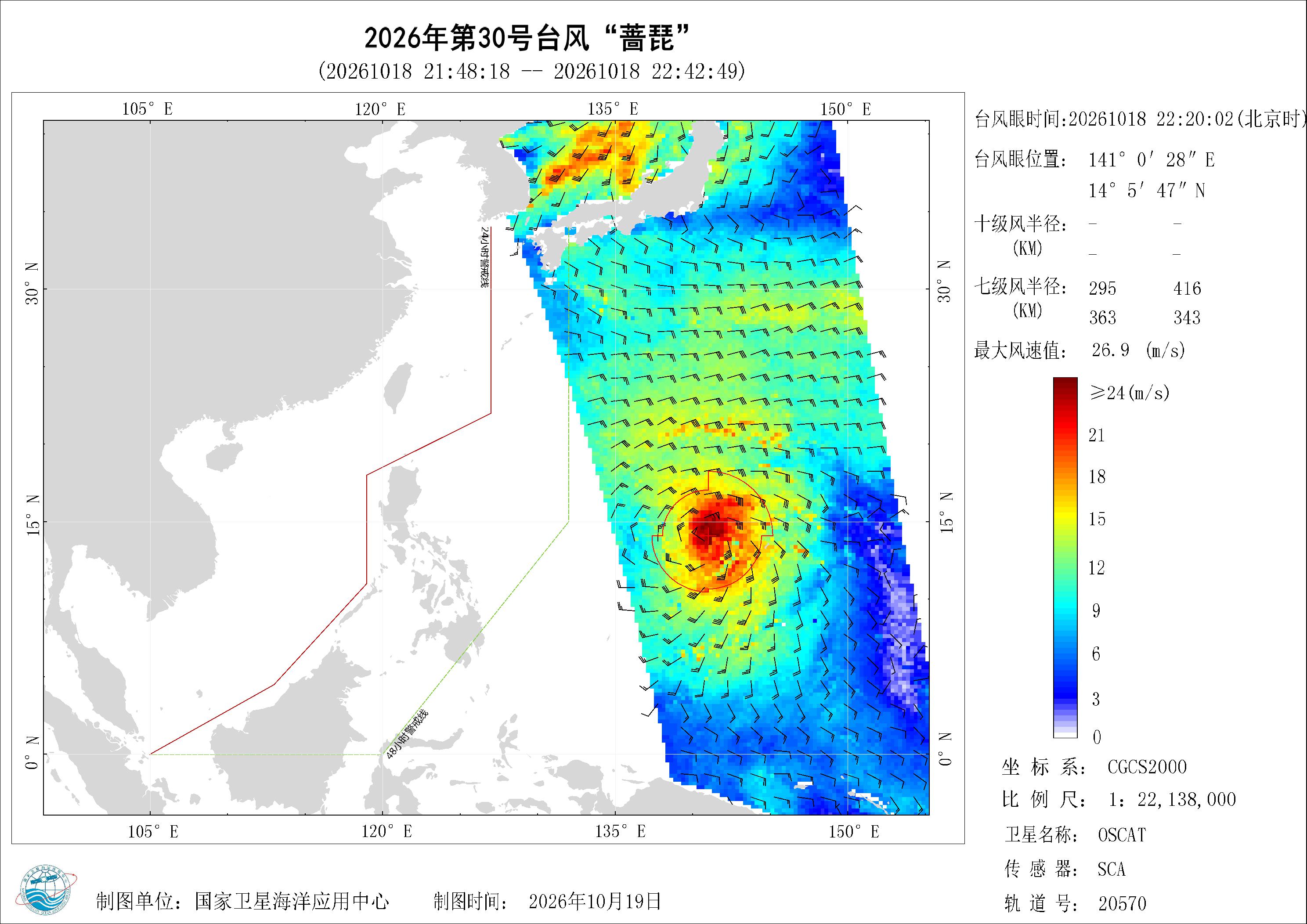 2018年