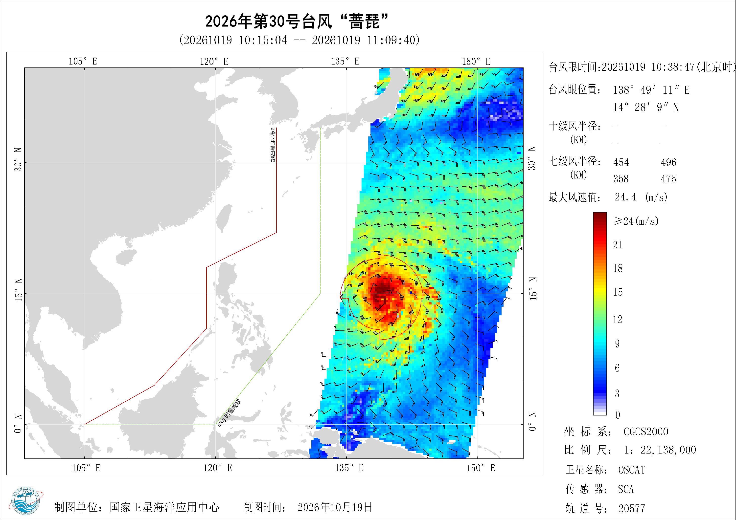 2018年
